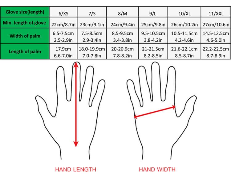 European Standards For Protective Gloves Everpro Gloves