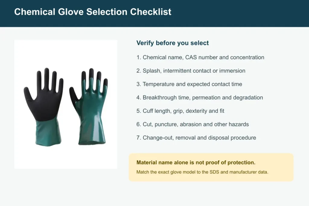 Chemical-resistant gloves selection factors with Everpro glove products